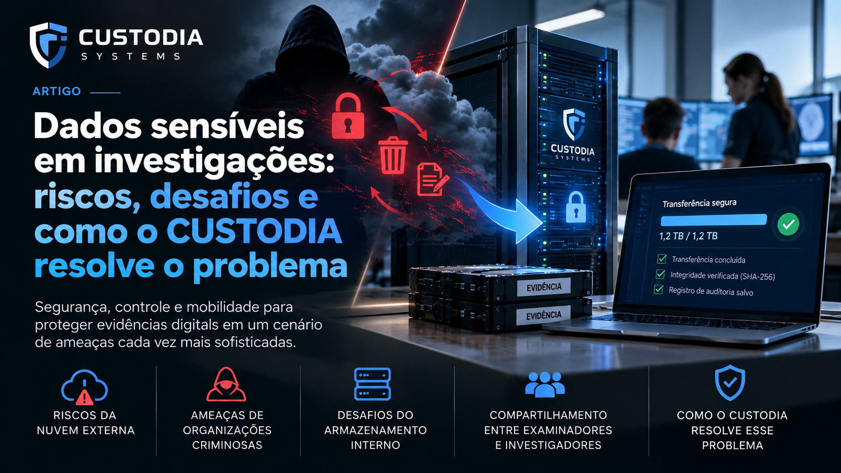 Capa do artigo Dados sensíveis em investigações: riscos da nuvem, desafios internos e o papel do CUSTODIA