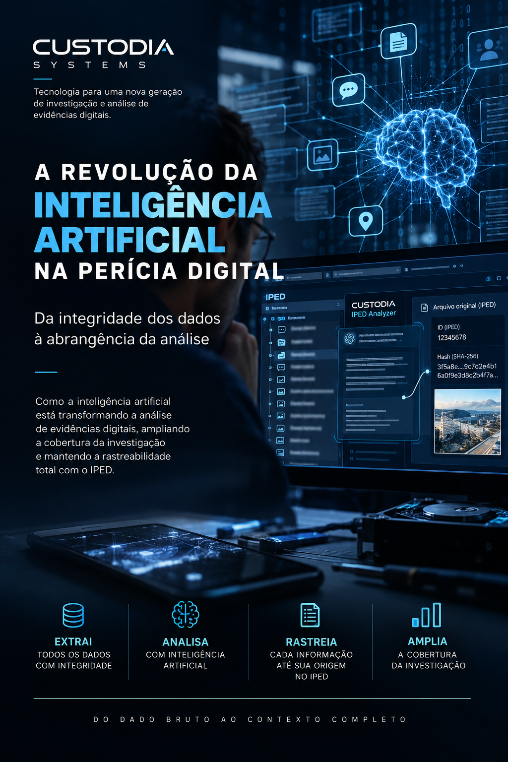 Capa do artigo A revolução da inteligência artificial na perícia digital: da integridade dos dados à abrangência da análise