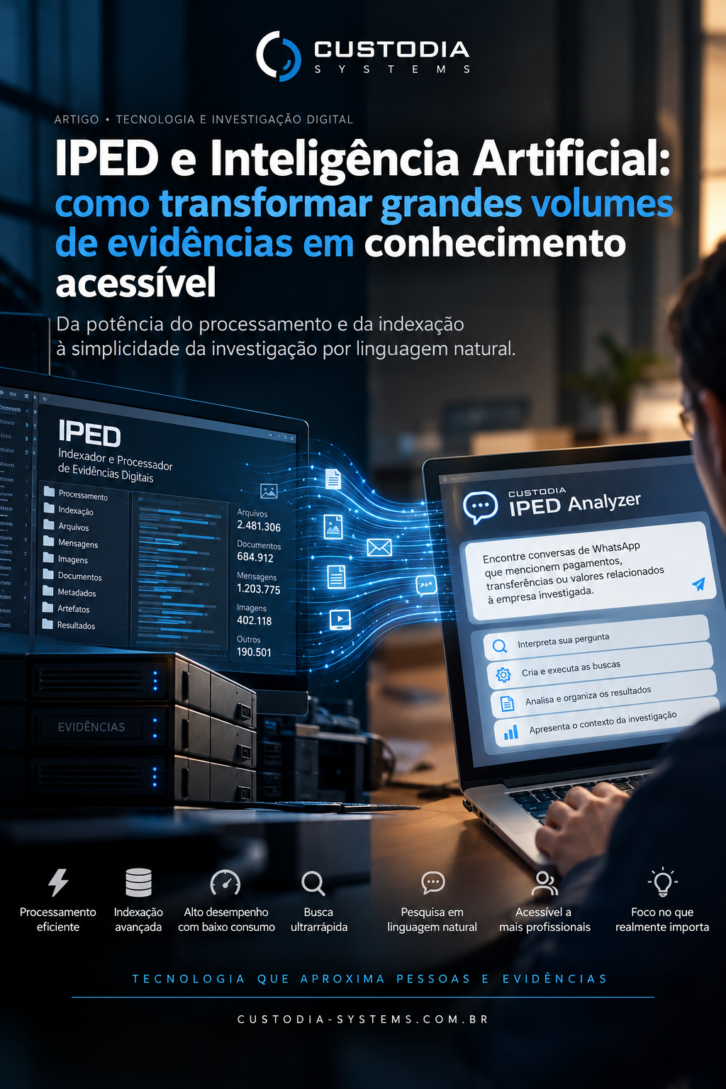 Capa do artigo IPED e Inteligência Artificial: grandes volumes de evidências em conhecimento acessível